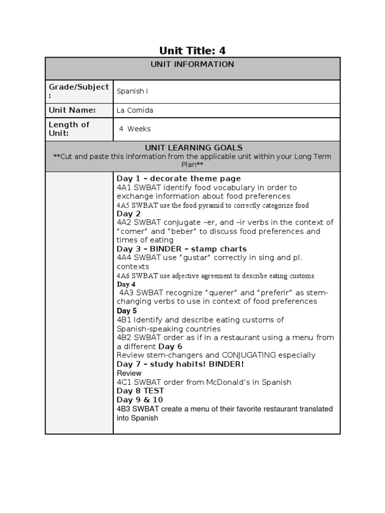 Unit Title: 4: Unit Information Grade/Subject: Unit Name: Length of ...