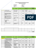 Dokumen Evaluasi Pelaksanaan Program Kerja