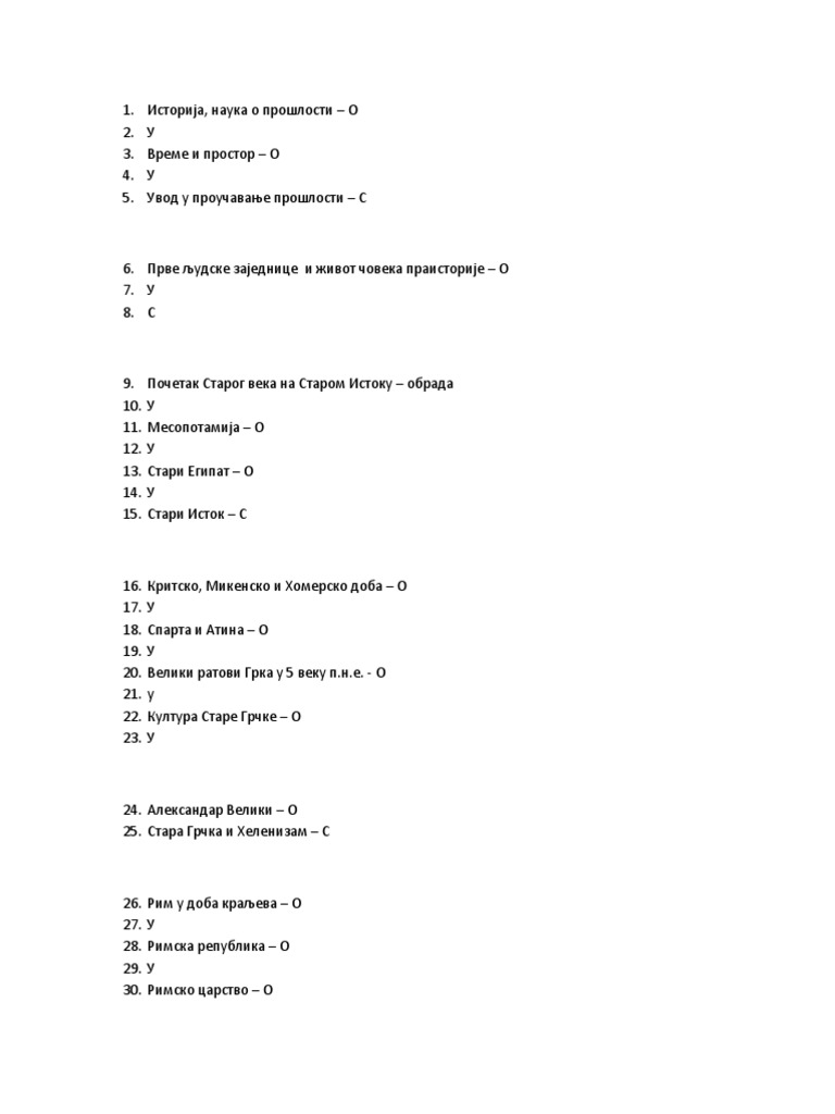 Микроплан 5 разред | PDF