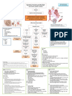 WOC HHD Ghina Fix PDF