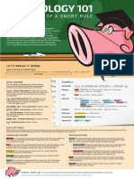 Snort Rule Infographic PDF