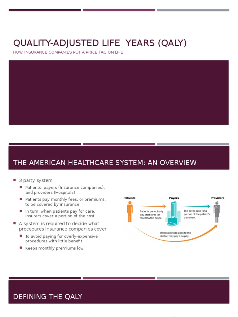 Understanding QALY in Healthcare Decisions | PDF | Economics Of Service ...
