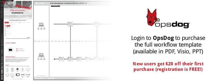 Order Management Ecommerce Workflow | PDF | E Commerce | Electronic ...