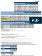 CME Fee Schedule