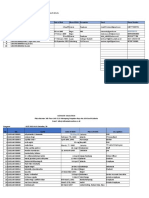 IELTS students list and schedule at Ultimate Education