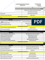 Daily Drilling Stop Card Analysis