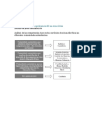 Análisis comparativo de currículos de Educación Física en CCAA