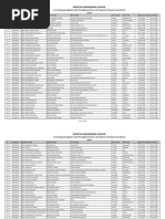 Employed Engineers - Consulting Firms-ListB | PDF | Lahore | Karachi