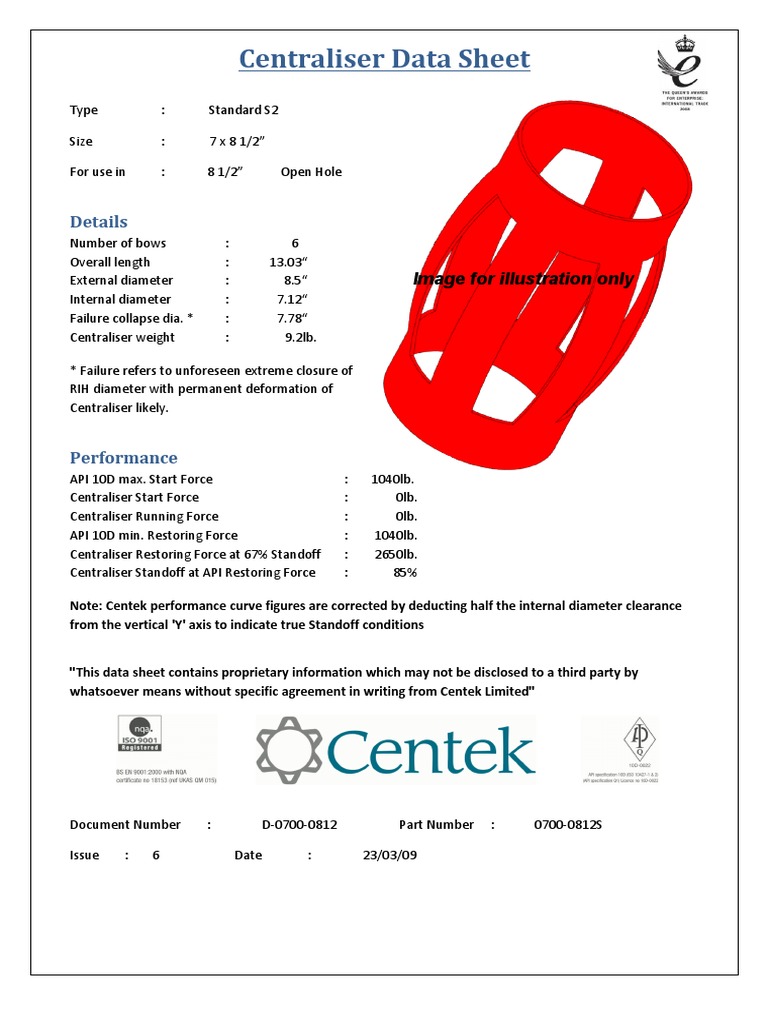 7 X 8.5 Centek Solid Body Centralizer | PDF