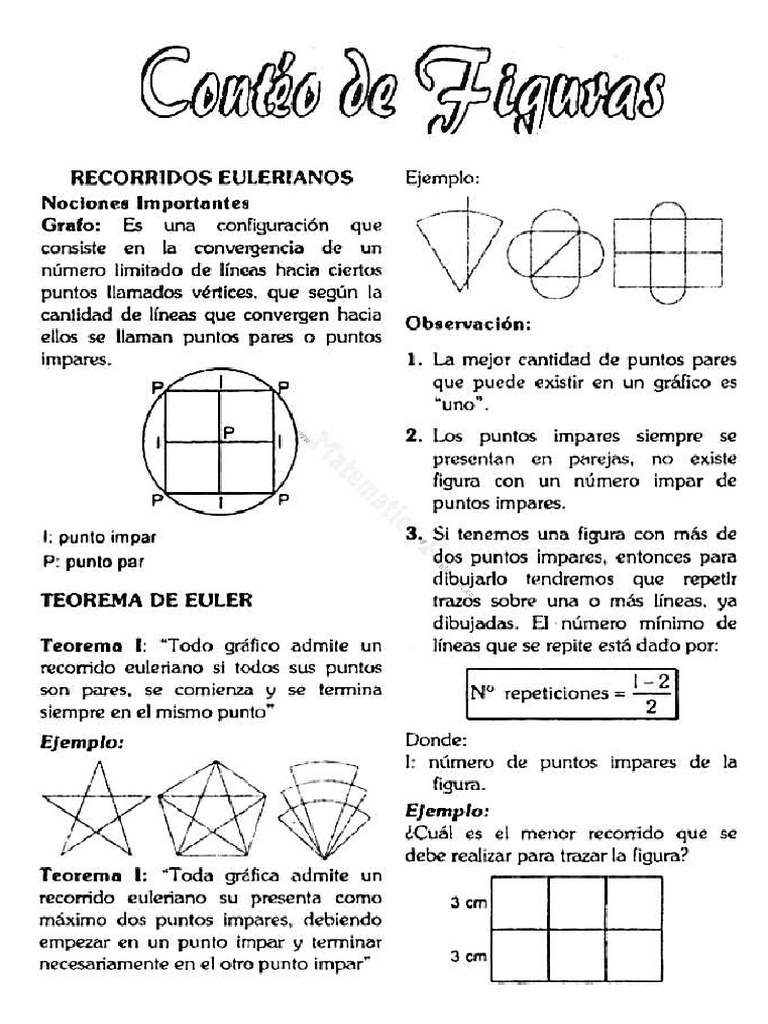 Conteo de Figuras Formulas | PDF