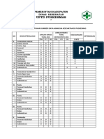 Anjab Kebutuhan Tenaga 2