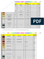 Paint Conversion Chart.pdf