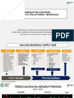 Peningkatan Cakupan serta Mutu Imunisasi.docx