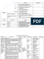 COMPETENCIAS INDICADORES Y D..docx