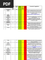 Policy Spreadsheet