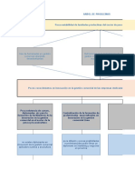 MARCO LOGICO PLANTILLA - Diplomado en Innvovación en La Gestión Comercial