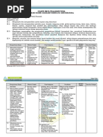 SILABUS FISIKA SMK KELAS X.docx