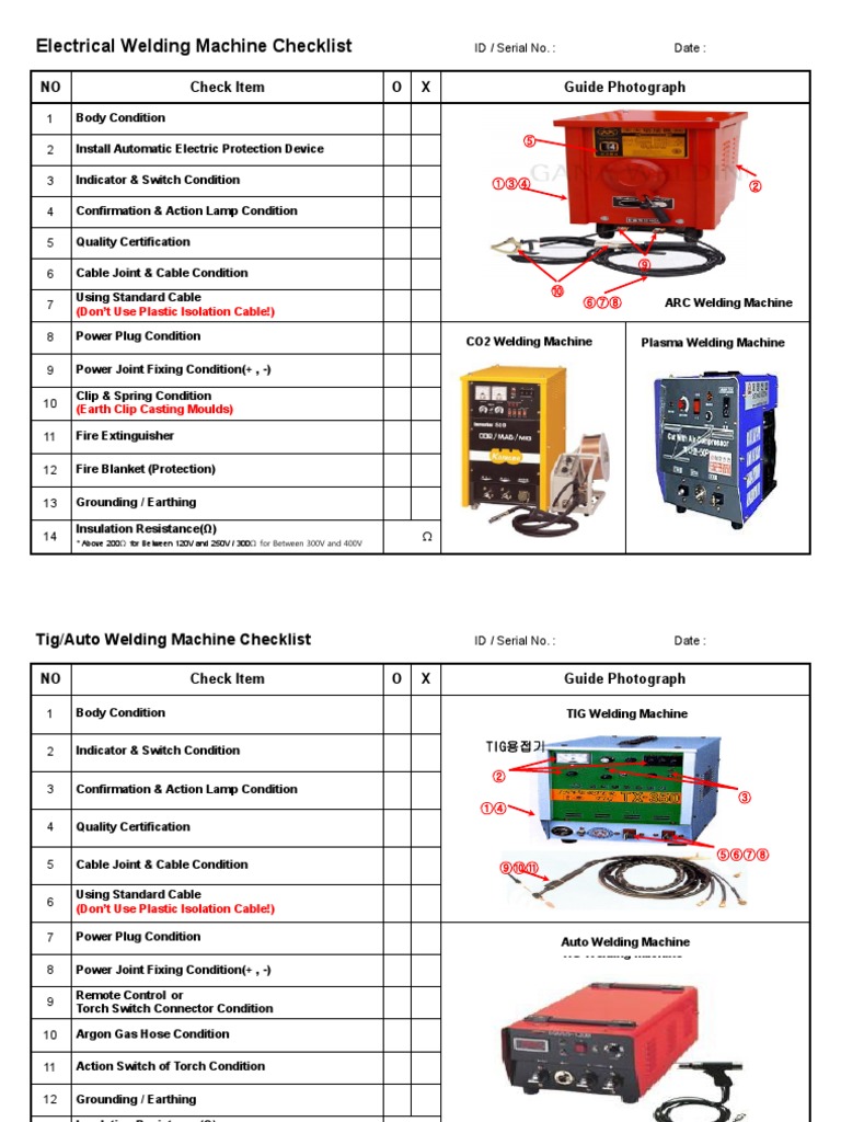 Electrical Welding Machine Checklist | PDF | Insulator (Electricity ...