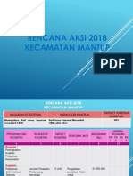 Rencana Aksi 2018