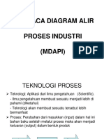 MEMBACA DIAGRAM ALIR (Pompa)