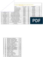 List of Delegates Final 2