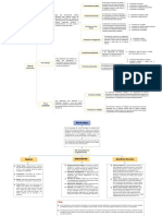 Tipos de Inversiones