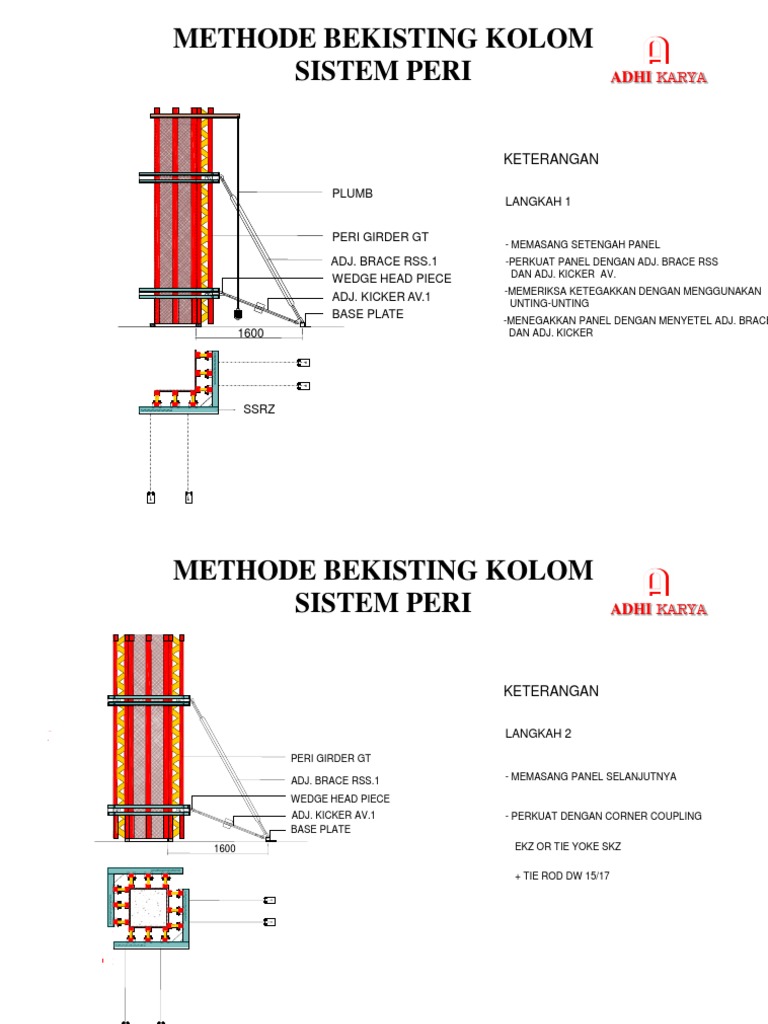 Metode Bekisting Kolom Sistem Peri | PDF