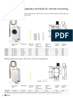 C04..Y EN Technical Data Sheet