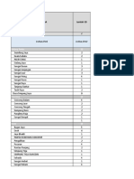 ENOK Jarak Tempuh Desa Ke Sekolah (Dalam Meter) & Ketersediaan PAUD. PKBM TH 2019