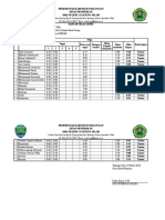 daftar nilai sh.xlsx