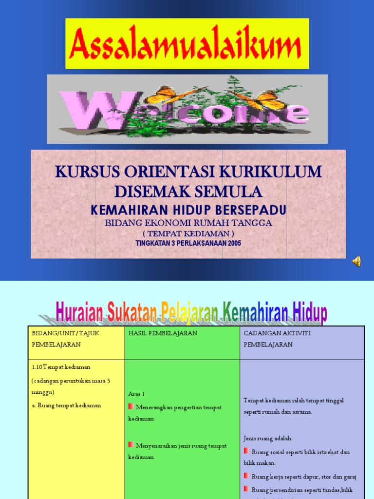 Bab 2 4 Pengurusan Tempat Kediaman Subjek Sains Rumah Tangga Tingkatan 4 Youtube