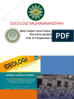 Ideologi Muhammadiyah