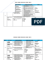 RPT PJK TAHUN 3 RAIHAN 2020.pdf