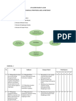 ANALISIS BAHAN AJA Baru