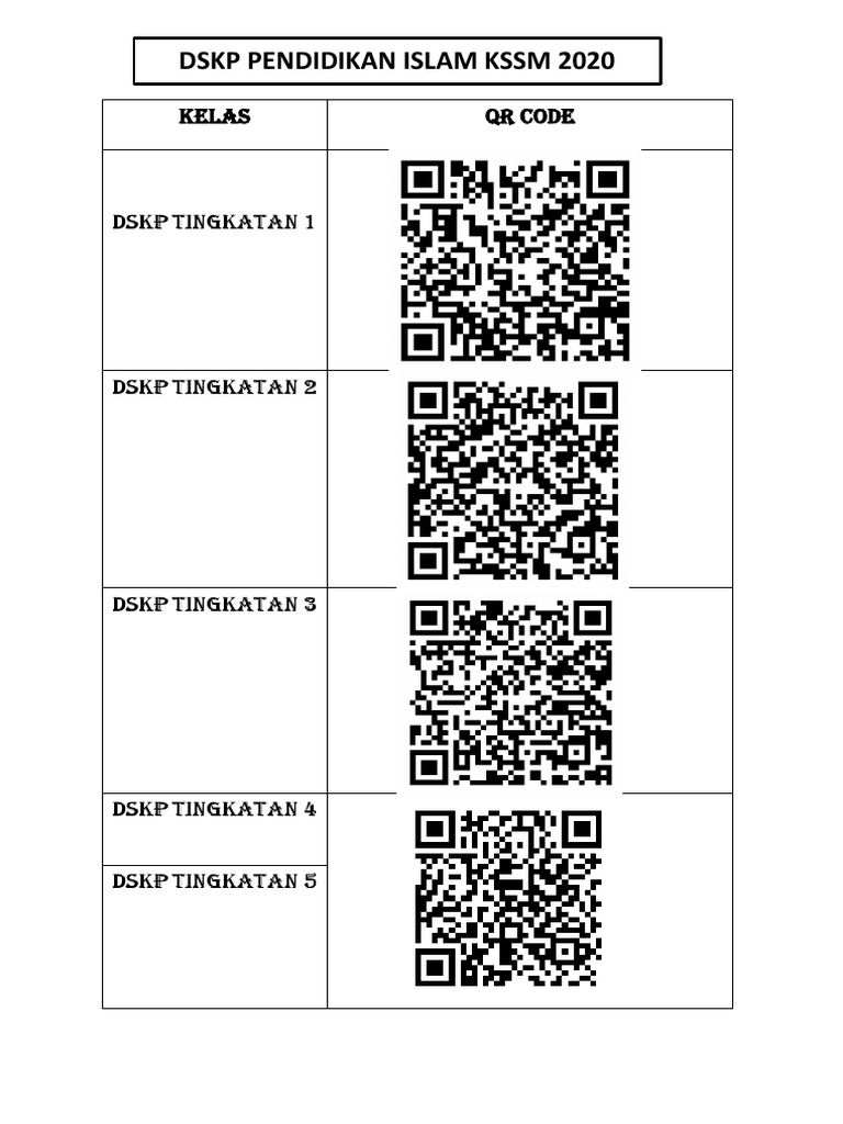 Qr Code Dskp Kssm Tingkatan 1 5 Pdf