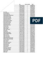 Data Siswa Kelas Xi