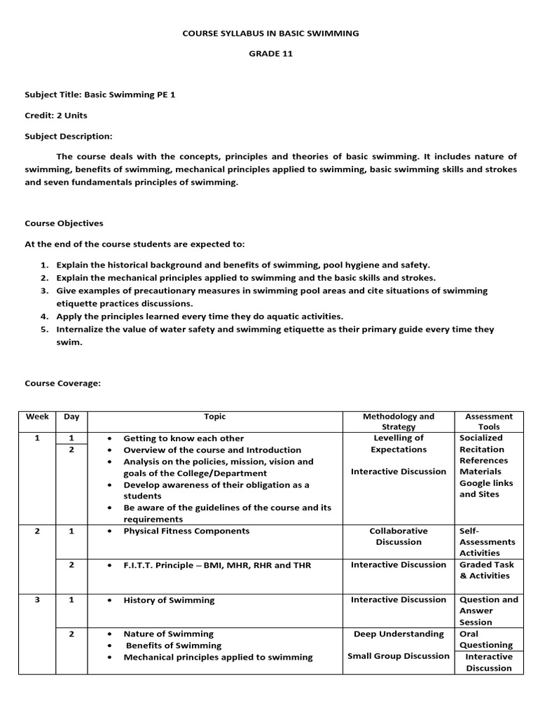 COURSE SYLLABUS IN BASIC SWIMMING SPC PDF Swimming Etiquette