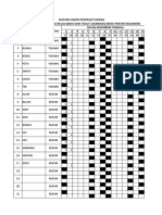 Daftar Hadir P.SMATER