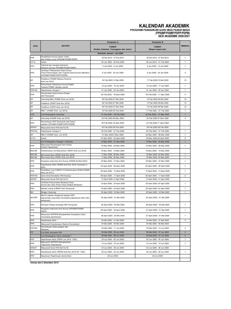 2 Kalendar Akademik 2020 2021 Kemas Kini 2 Disember 2019 Perincian Pdf