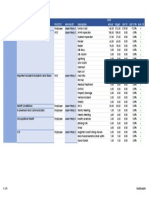 KPI HSE Report PDF