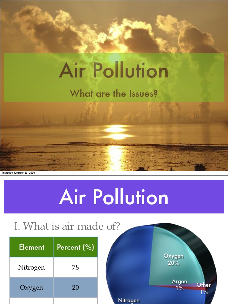 Understanding Air Pollution Causes | PDF