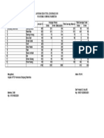 Data Capaian Iks Tahun 2018 PKM SP - Rambutan-1