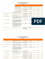 SKT Migas 02-Bidang-Usaha-Nonkonstruksi-2016.pdf