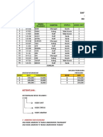 Belajar Excel Untuk Admin Kantor