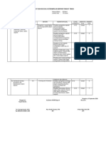 Format Kisi-Kis PTS Sejarah Indonesia Kelas X Semester Ganjil