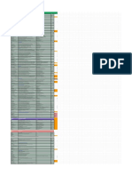 Rusted Warfare: Modding Reference PDF