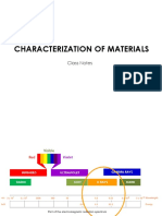 Light Microscopy, Abberations, Polarization, Optical Emission, XRF, AFM(APM), Raman, Infrared, Mass, Thermal Analysis.pdf