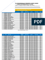 Jadwal Ujian PPDB Online SMPN 2 Cilegon 2016 - PDF