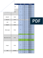 SFP%20Status.xlsx