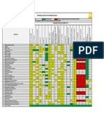 PPE Matrix